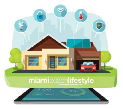 Smart home modern future investment